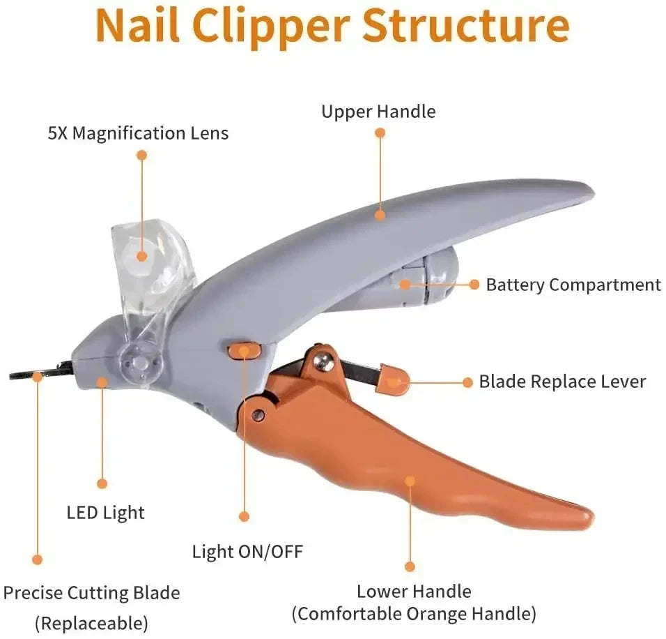 LED Pet Nail Clippers for Cats, Dogs and Small Pets by PetZync