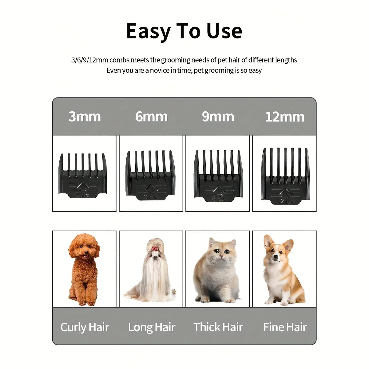 USB Rechargeable Low-Noise Pet Grooming Clipper Kit with Ceramic Blade by PetZync