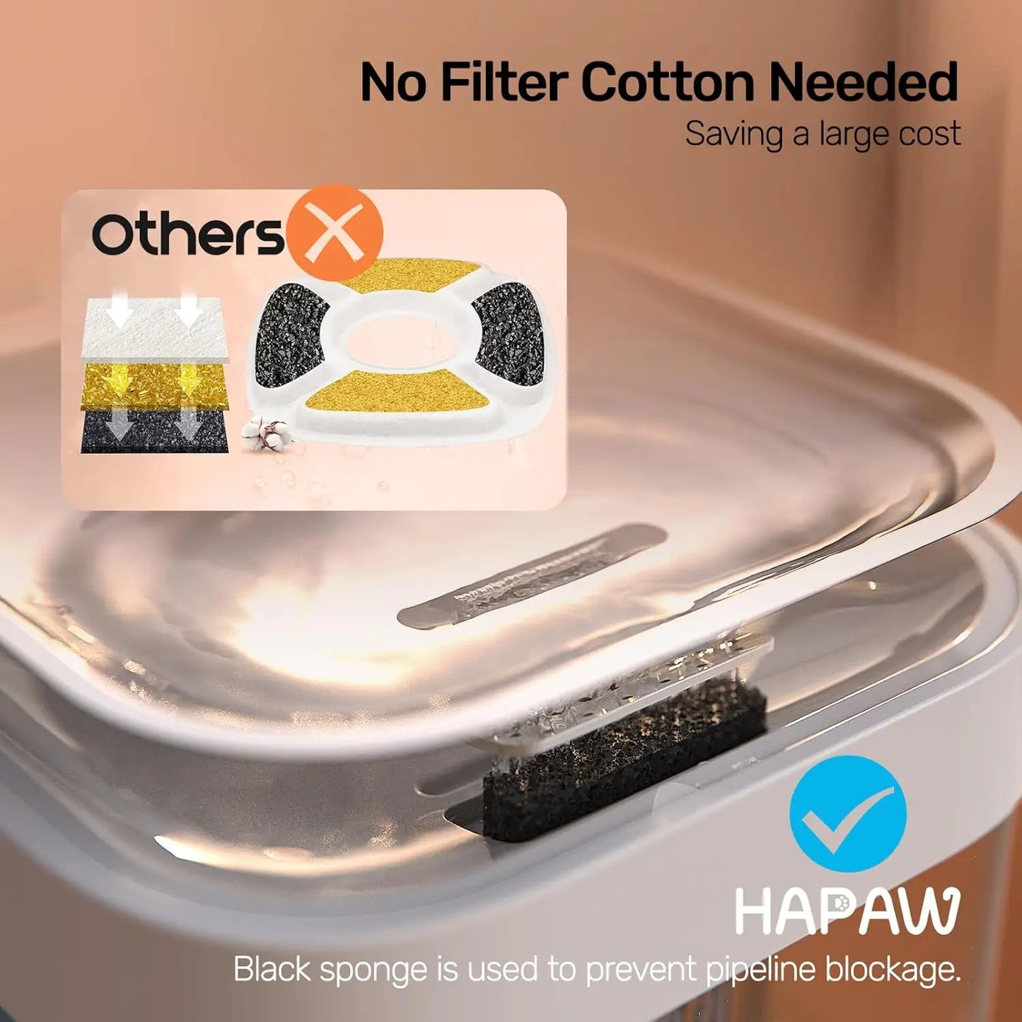 Smart Cat Water Fountain with App Monitoring, Dual Power, and Filterless Separation System by PetZync
