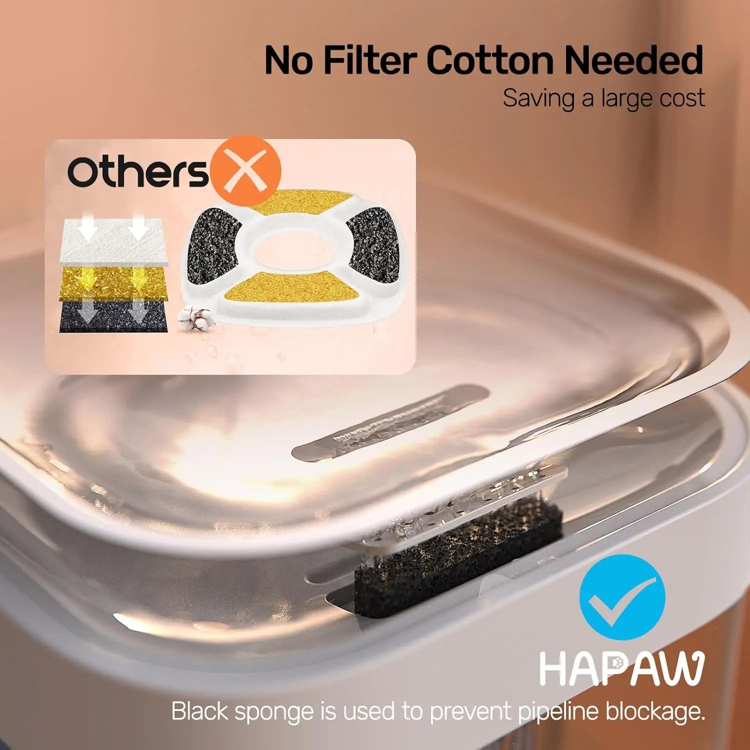 Smart Cat Water Fountain with App Monitoring, Dual Power, and Filterless Separation System by PetZync