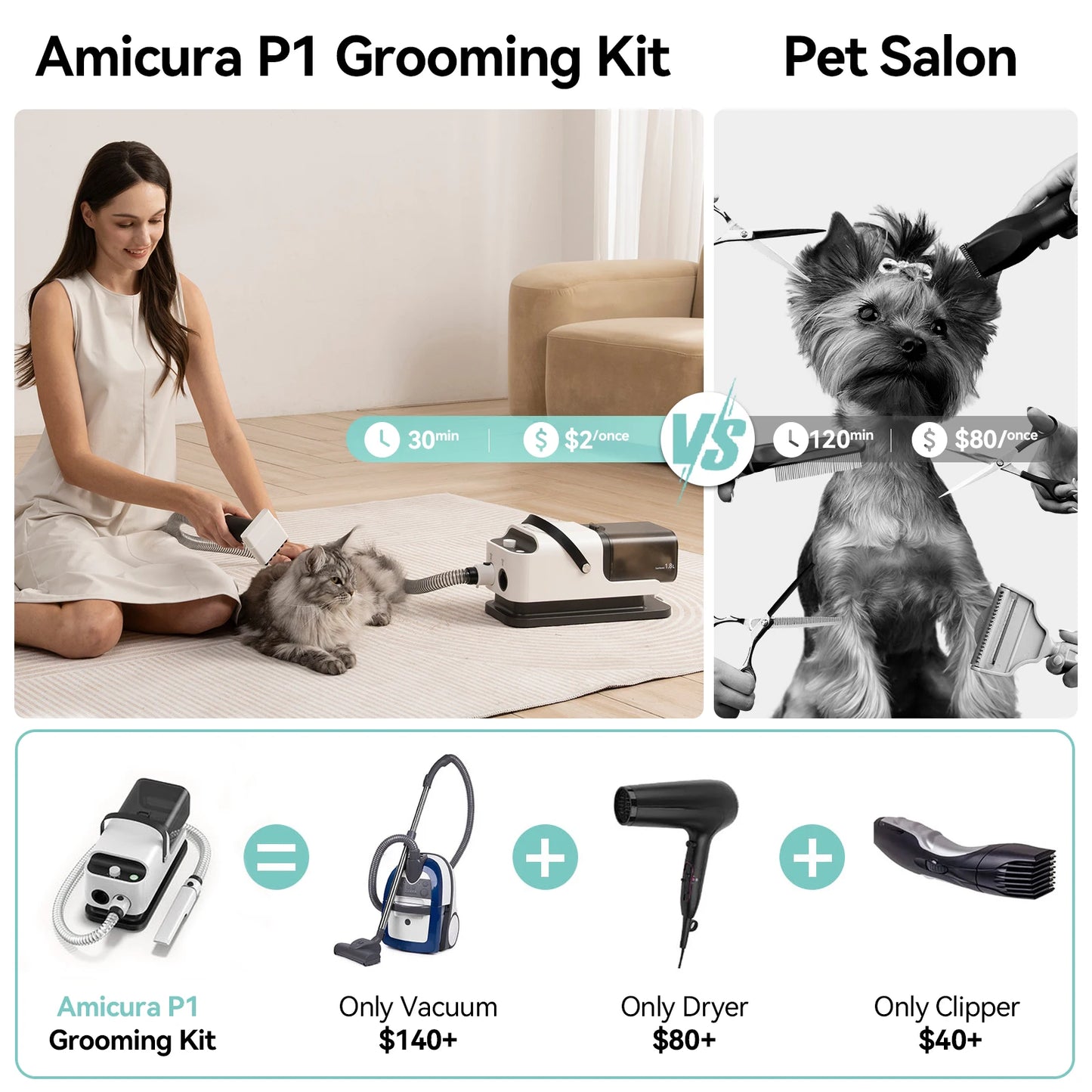3-in-1 Pet Grooming Vacuum and Dryer Kit with Clipper, 15KPA Suction and 5 Tools by PetZync