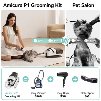 3-in-1 Pet Grooming Vacuum and Dryer Kit with Clipper, 15KPA Suction and 5 Tools by PetZync