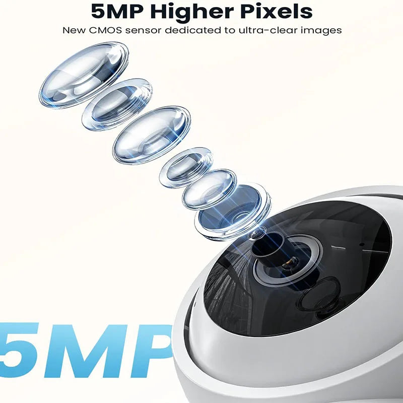 5MP Dual-Band WiFi Pet Monitoring Camera with 360° Pan, Night Vision, and 2-Way Audio by PetZync