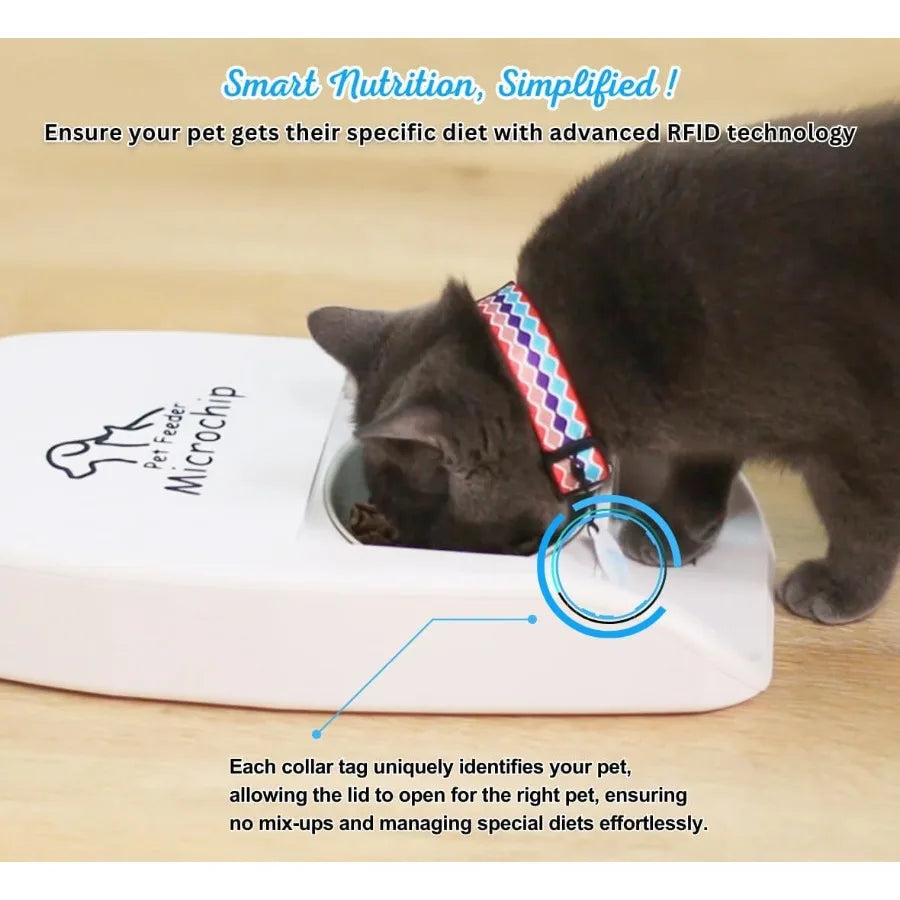 RFID Automatic Pet Feeder with Dual Power for Multi-Pet Feeding by PetZync