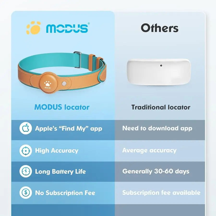 iOS Dog Tracking Collar with Apple Find My Support, No Monthly Fee by PetZync