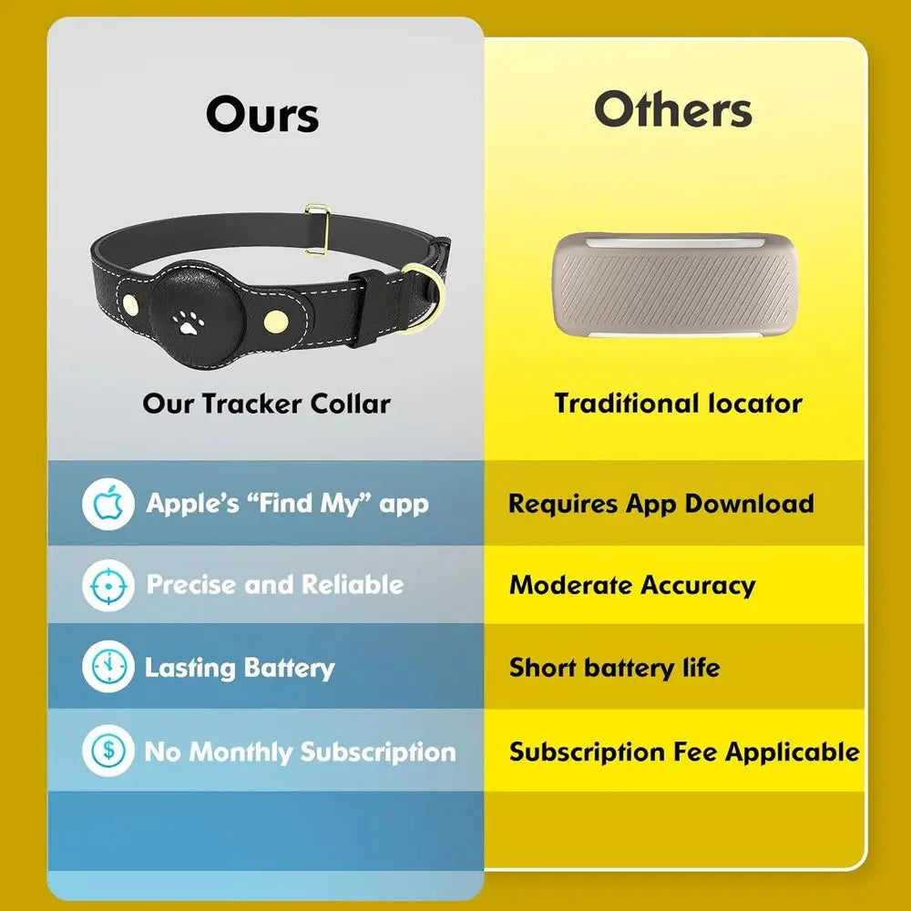 iOS Dog Tracking Collar with Apple Find My Support, No Monthly Fee by PetZync