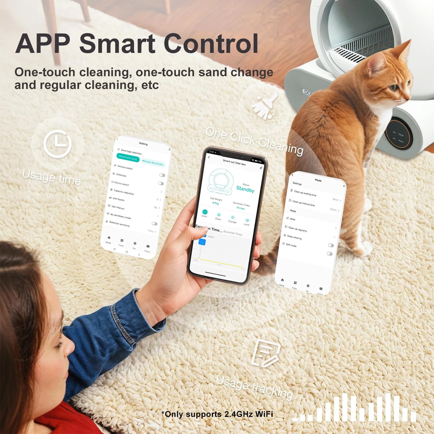 Self-Cleaning Cat Litter Box with App Control, Litter Mat, and Waste Bags by PetZync