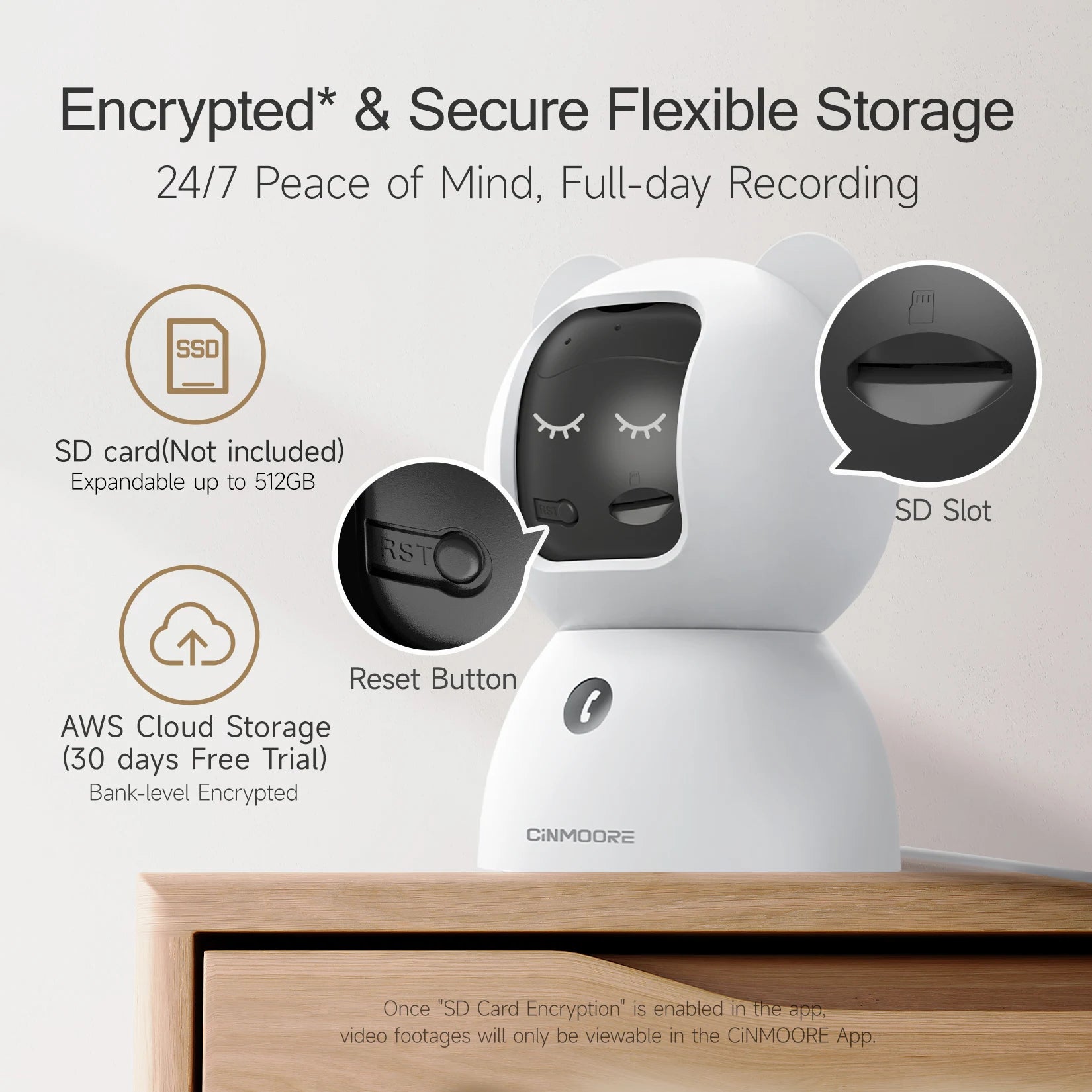 2.5K WiFi Pet Monitoring Camera with 360° View and 2-Way Audio by PetZync