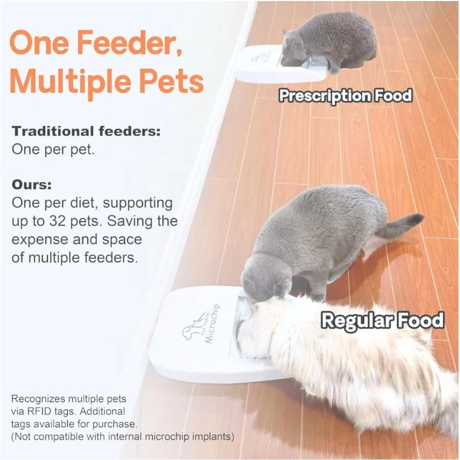 RFID Automatic Pet Feeder with Dual Power for Multi-Pet Feeding by PetZync
