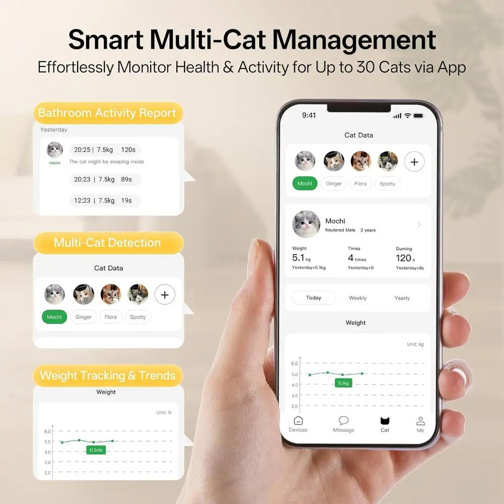 XXXL Self-Cleaning Automatic Cat Litter Box with App Control