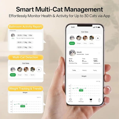 XXXL Self-Cleaning Automatic Cat Litter Box with App Control