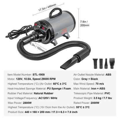 High-Velocity Pet Blow Dryer with Adjustable Speed, Temperature Control and 4 Nozzles by PetZync