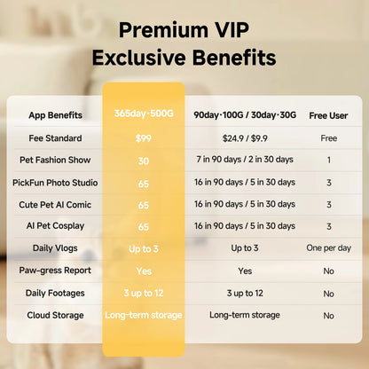 2K Smart Pet Camera Rover with Auto Tracking & Two-Way Talk