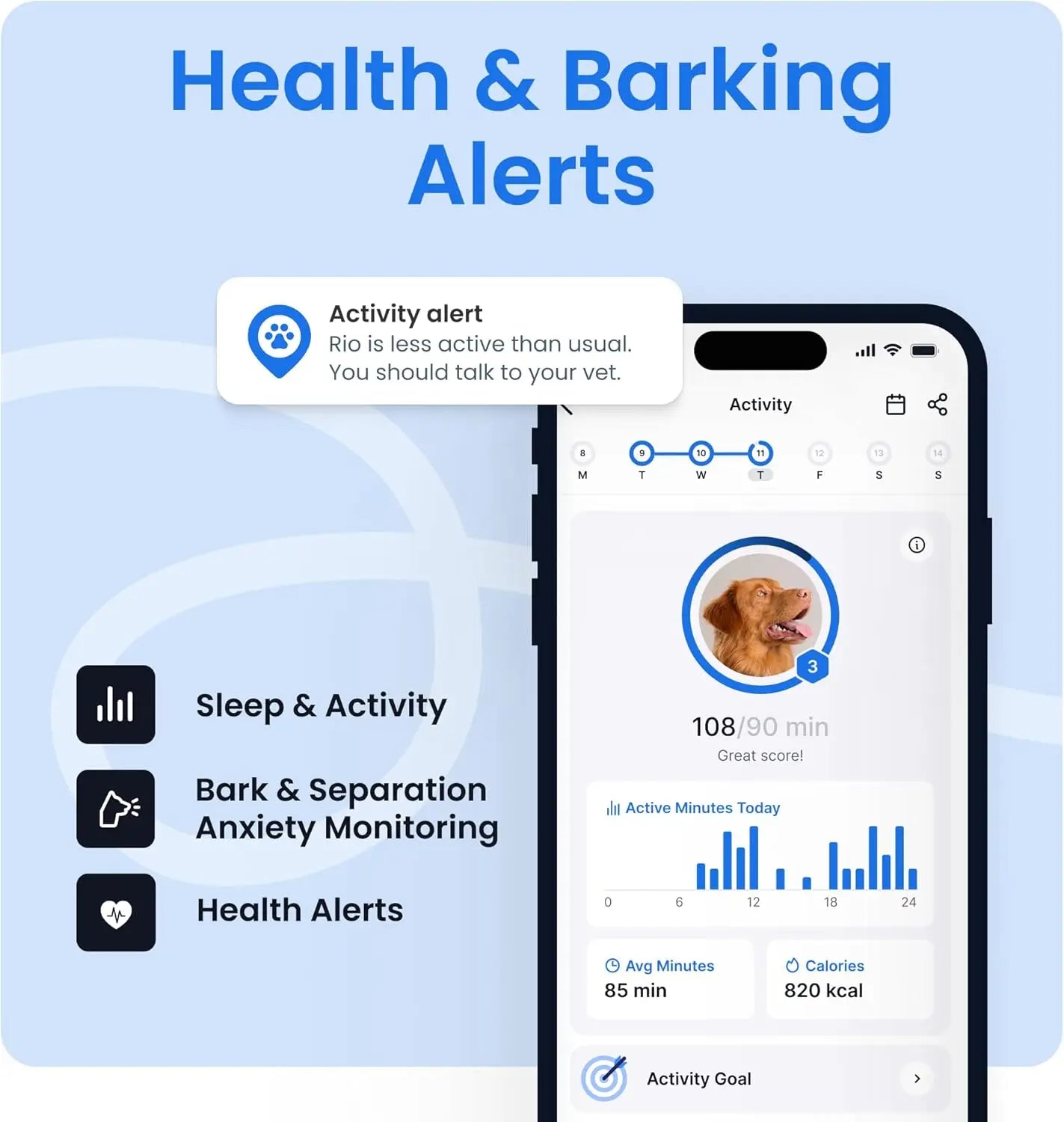 Smart GPS Dog Tracker with Live Tracking, Health Monitoring, and Virtual Fence by PetZync