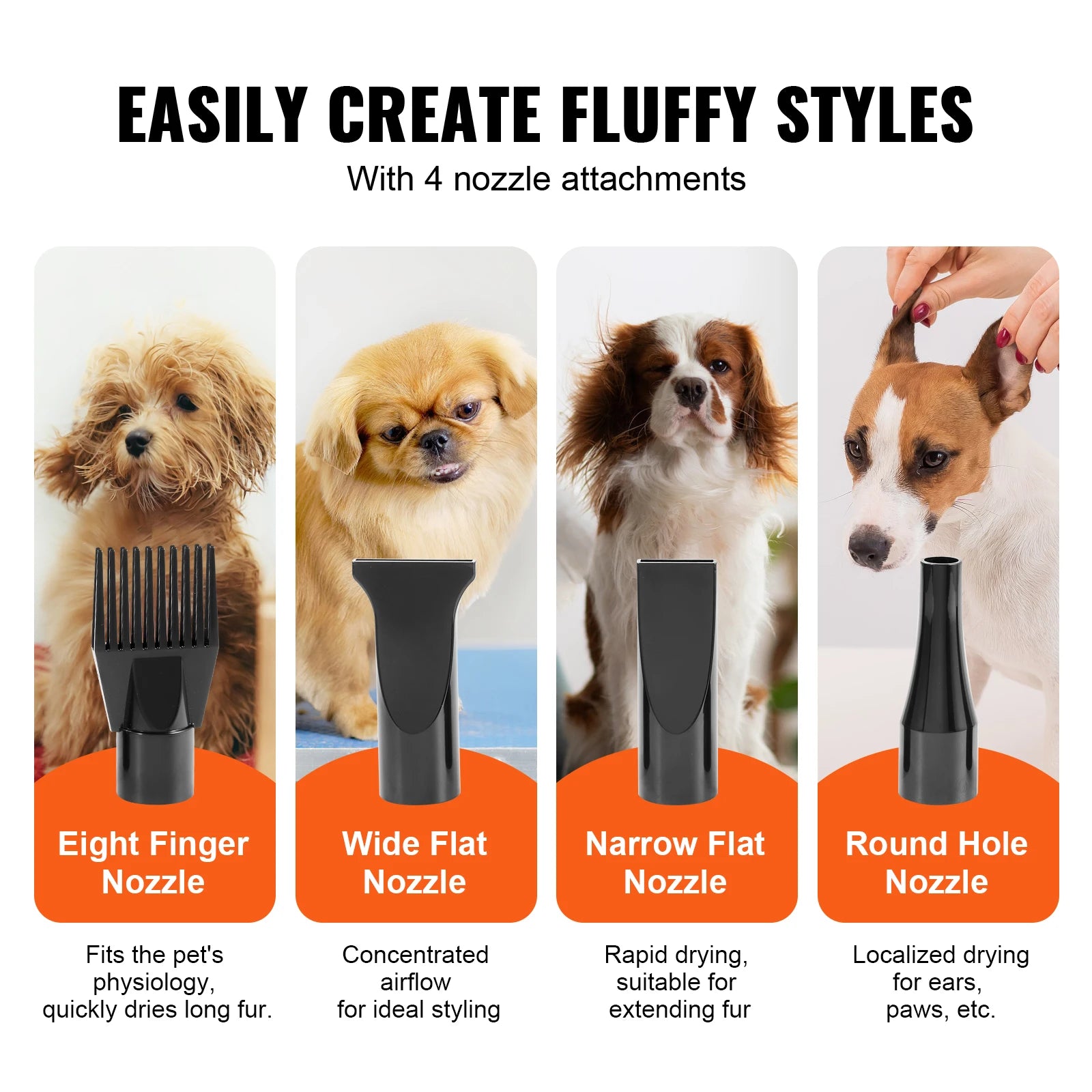High-Velocity Pet Blow Dryer with Adjustable Speed, Temperature Control and 4 Nozzles by PetZync