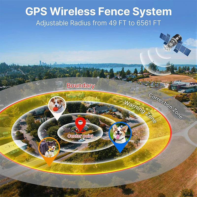 GPS Wireless Dog Fence Collar with Adjustable Boundary Range by PetZync