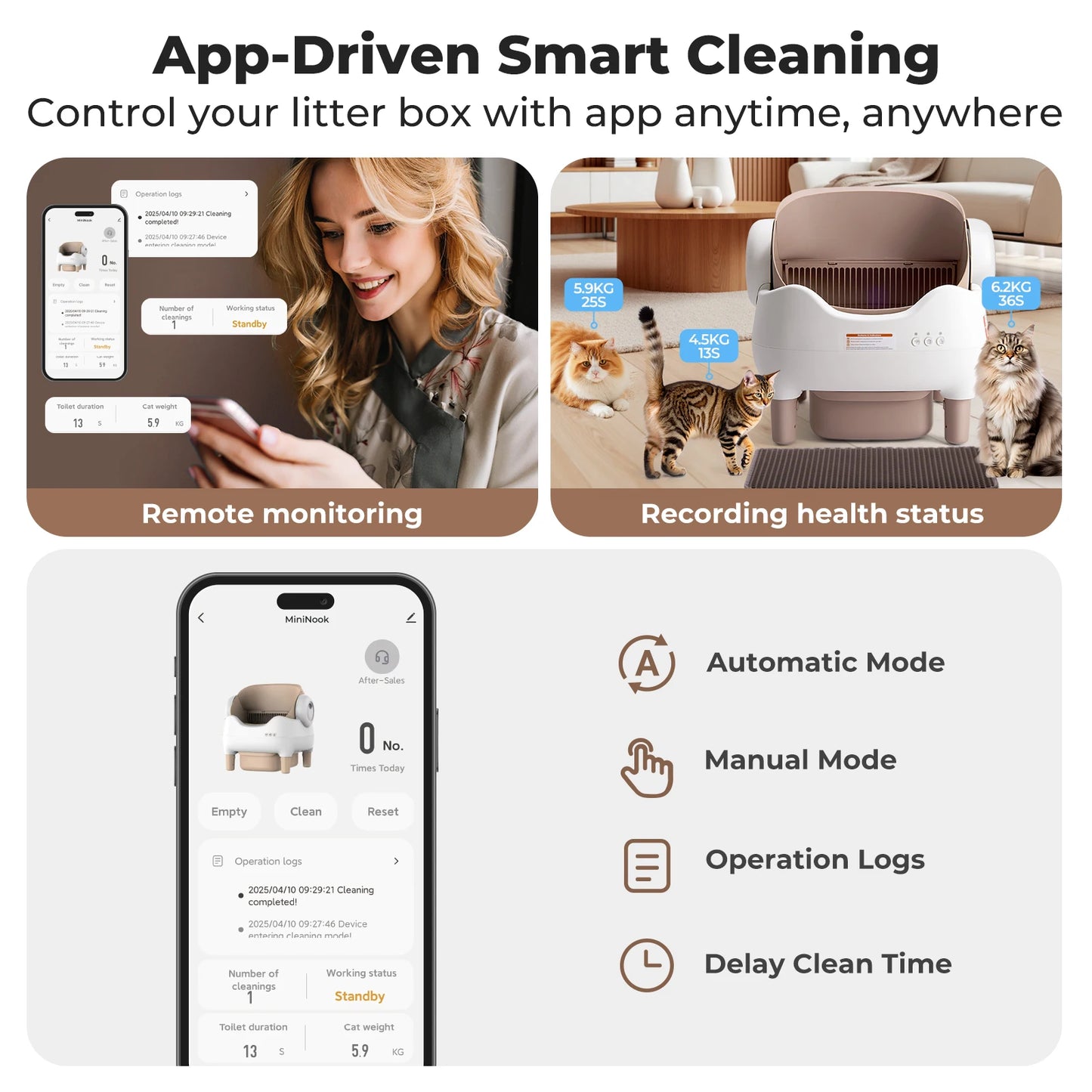 Open-Top Self-Cleaning Cat Litter Box with App Control and Large Waste Bin by PetZync