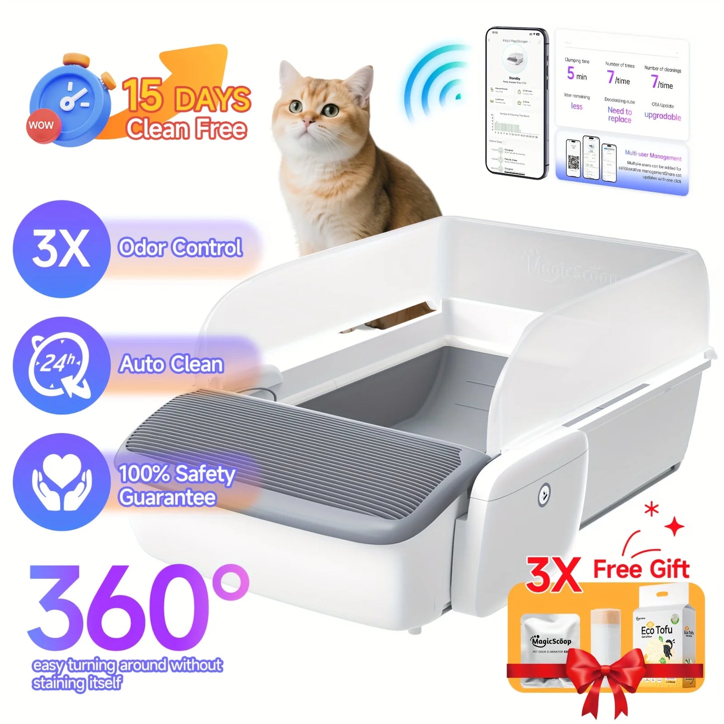 Self-Cleaning Automatic Cat Litter Box with App Control by PetZync