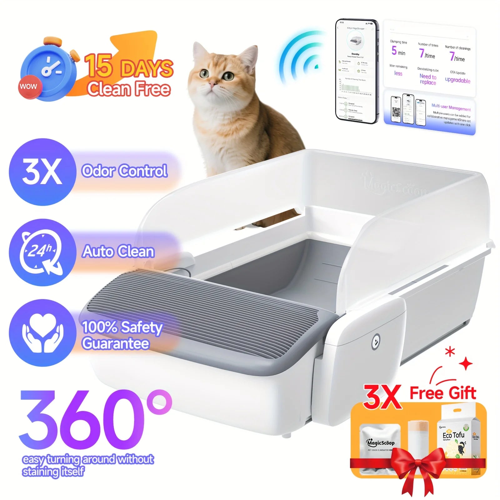 Self-Cleaning Automatic Cat Litter Box with App Control by PetZync