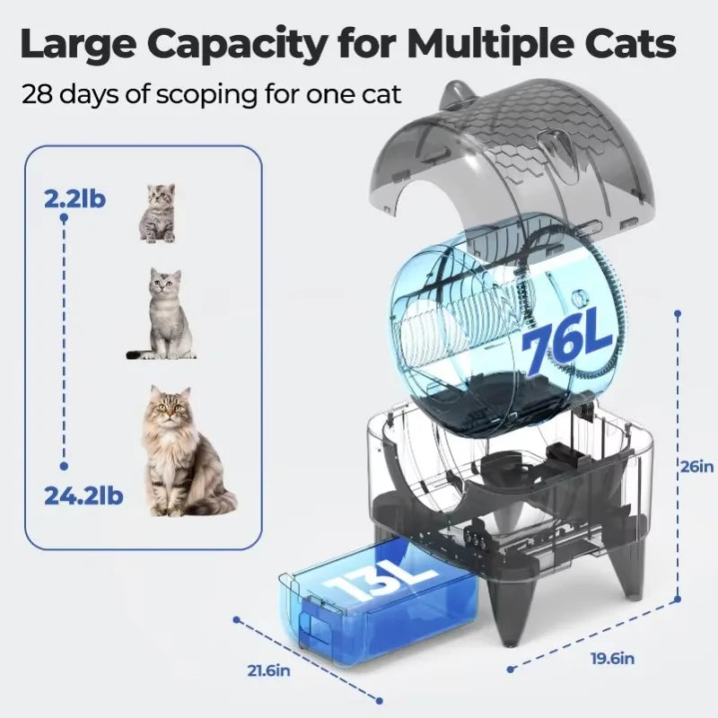 Extra Large Automatic Cat Litter Box with App Control and Odor Management by PetZync